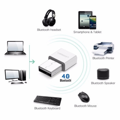 NNEDSZ USB Bluetooth 4.0 Adapter - White (30723)